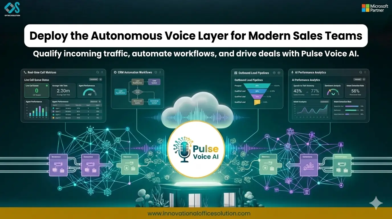 Maximizing Commercial Reach: Implementing High-Fidelity Voice Infrastructure inside Enterprise Ecosystems